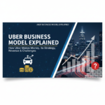 Uber Business Model Explained: How Uber Makes Money, Its Strategy, Revenue & Challenges
