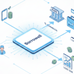 borrowell-business-model