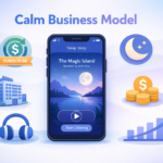 Calm Business Model How This Meditation App Built a Billion-Dollar Subscription Empire
