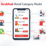 Grubhub Retail Category Model