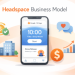 Headspace Business Model How This Meditation App Makes Millions from Mindfulness