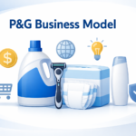 Procter & Gamble (P&G) Business Model How This FMCG Giant Makes Billions from Everyday Products