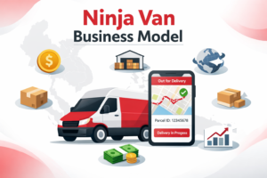Ninja Van Business Model How This Southeast Asian Logistics Giant Delivers Profits