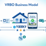 VRBO Business Model Explained How VRBO Makes Money
