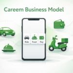 Careem Business Model - How the Middle East's Super App Careem Makes Money