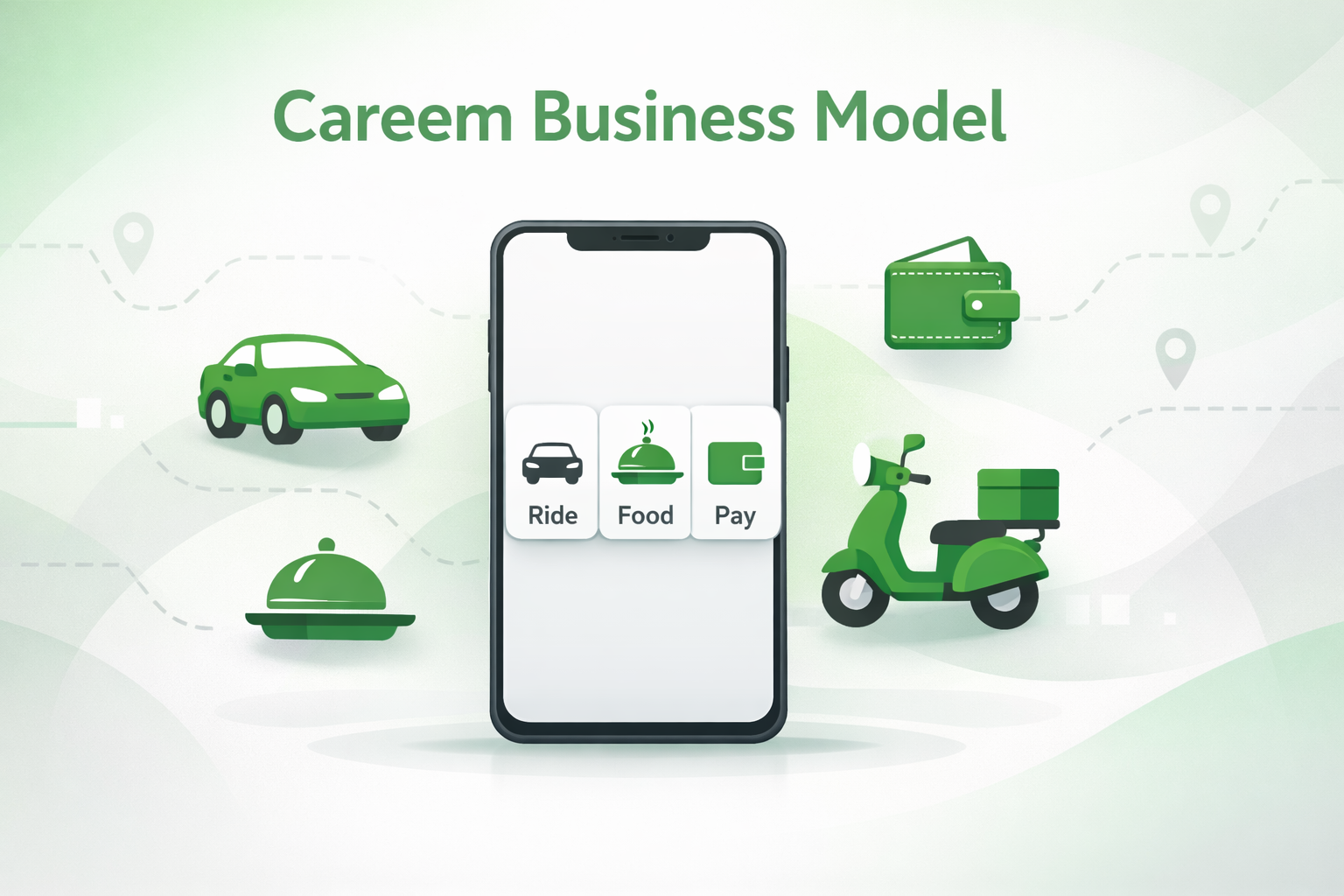 Careem Business Model - How the Middle East's Super App Careem Makes Money