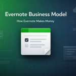Evernote Business Model