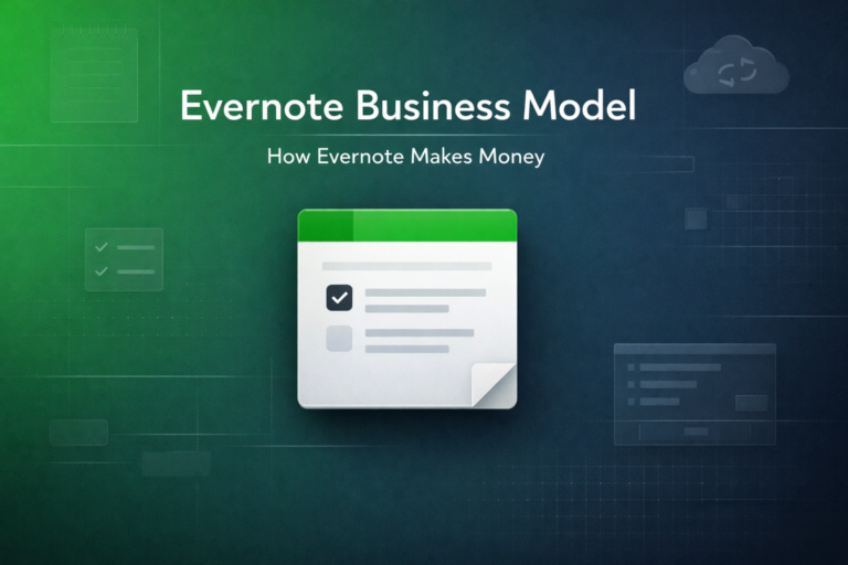 Evernote Business Model