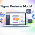 Figma Business Model, How Figma Built a $20B Collaborative Design Platform