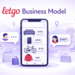 Letgo Business Model How Letgo Makes Money from a Second-Hand Marketplace