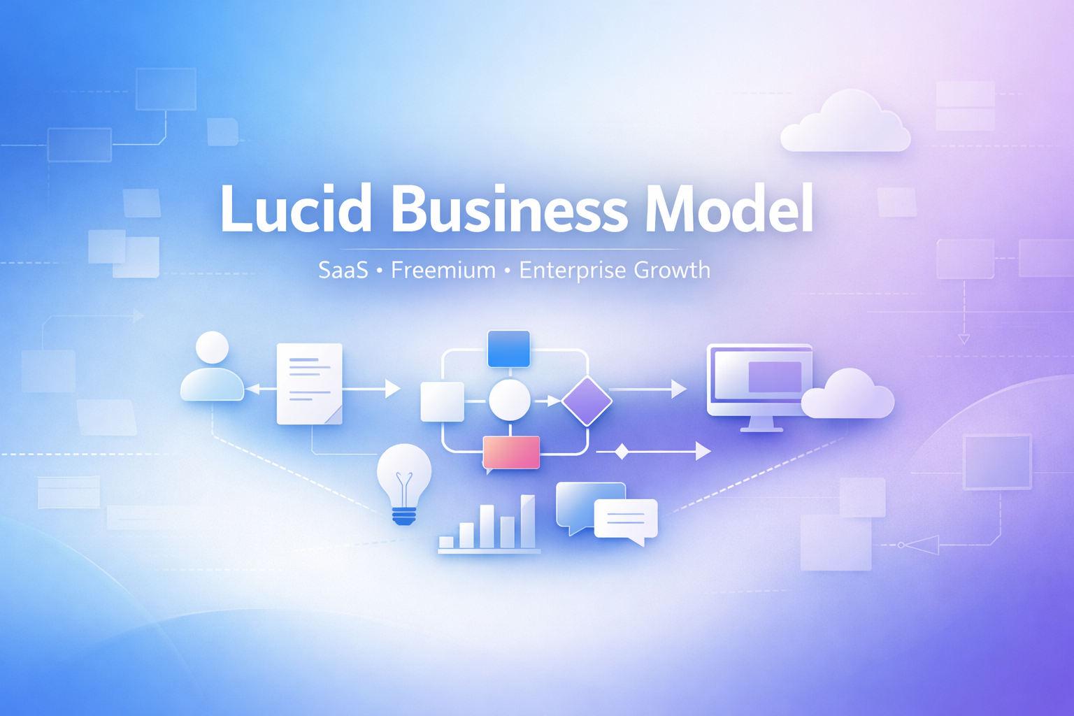 Lucid Business Model And How Lucidchart and Lucidspark Make Money