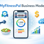 MyFitnessPal Business Model How the World’s Largest Calorie Tracker Makes Money