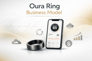 Oura Ring Business Model - How a Smart Ring Turned Sleep Data Into a Subscription Empire