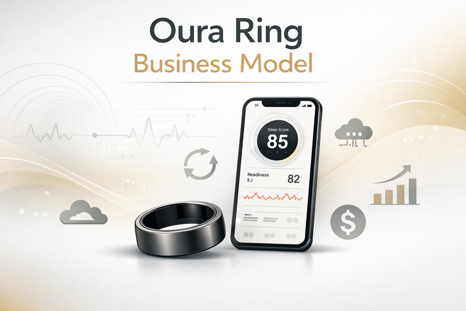 Oura Ring Business Model - How a Smart Ring Turned Sleep Data Into a Subscription Empire