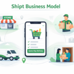 Shipt Business Model How Shipt Makes Money From Same-Day Delivery