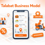 Talabat Business Model - How the Middle East’s Food Delivery Giant Makes Money