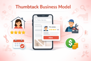 Thumbtack Business Model Explained