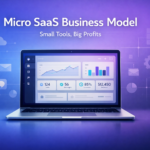 Understanding Micro SaaS Business Model For Solo Founders