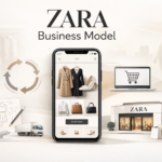Zara's Business Model