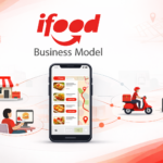iFood Business Model How the Brazilian Food Delivery Giant Makes Money