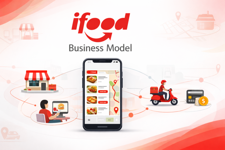 iFood Business Model How the Brazilian Food Delivery Giant Makes Money