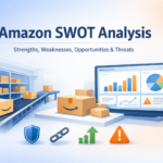 Amazon SWOT Analysis Explained