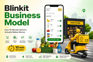 Blinkit Business Model And How 10-Minute Delivery Actually Makes Money