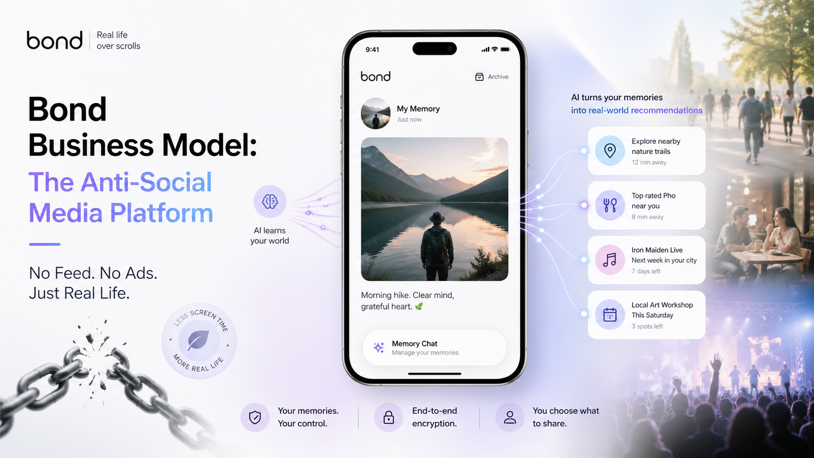 Bond App Business Model And How a No-Feed Social Platform Plans to Make Money Without Ads