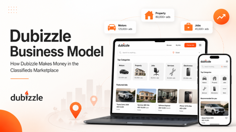 Dubizzle Business Model And How It Really Makes Money in Classifieds