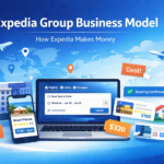 Expedia Group Business Model And How It Makes Money (Full Breakdown)