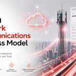 Fujitsu Network Communications Business Model