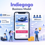 Indiegogo Business Model And How It Makes Money (Complete Breakdown)