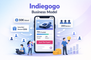 Indiegogo Business Model And How It Makes Money (Complete Breakdown)