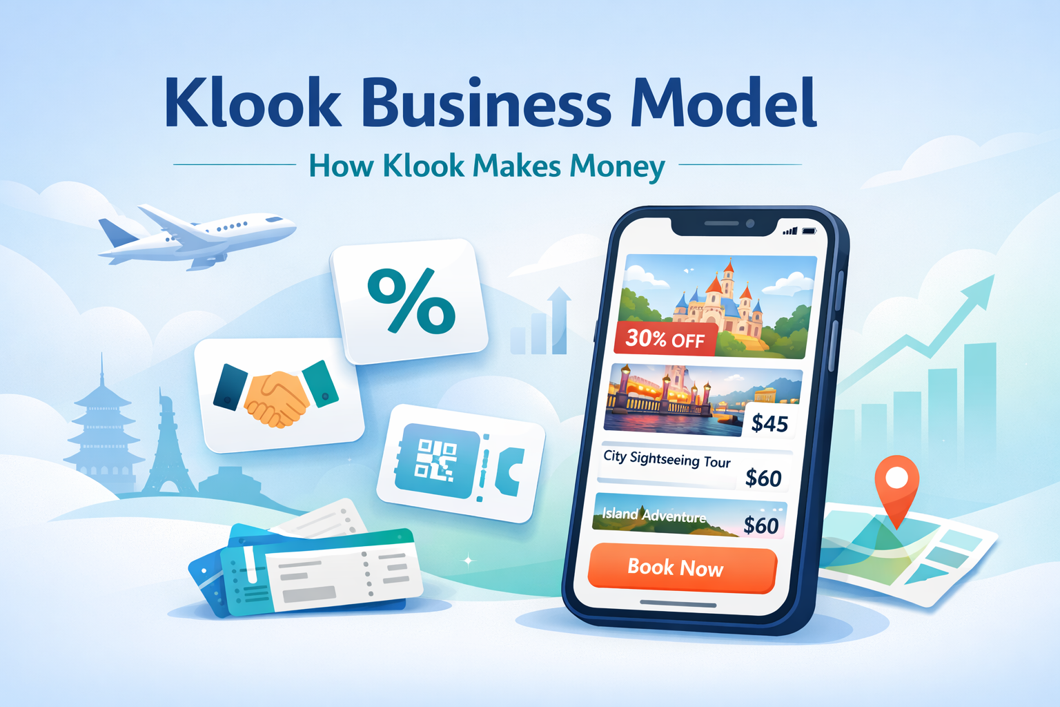 Klook Business Model And How It Makes Money in Travel Experiences