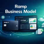 Ramp Business Model And How It Makes Money by Helping Companies Spend Less
