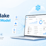 Snowflake Business Model And How It Makes Money from Cloud Data