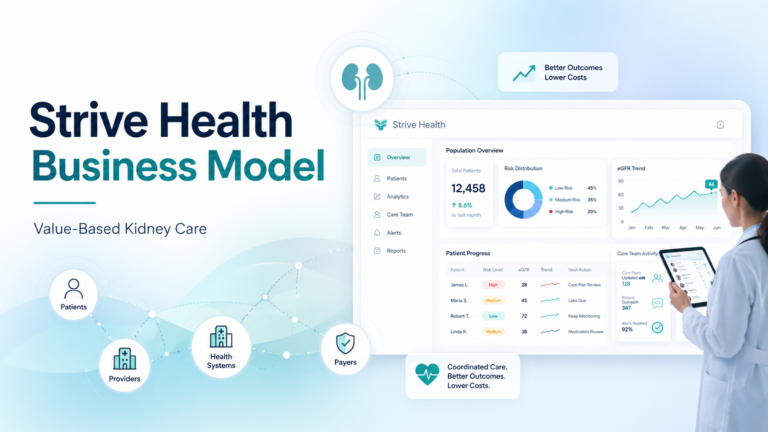 Strive Health Business Model And How This Startup Is Reinventing Kidney Care in the US