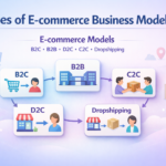 Types of E-commerce Business Models Explained