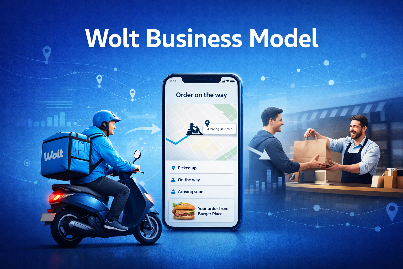 Wolt Business Model And How This Food Delivery Company Wins in Competitive Markets