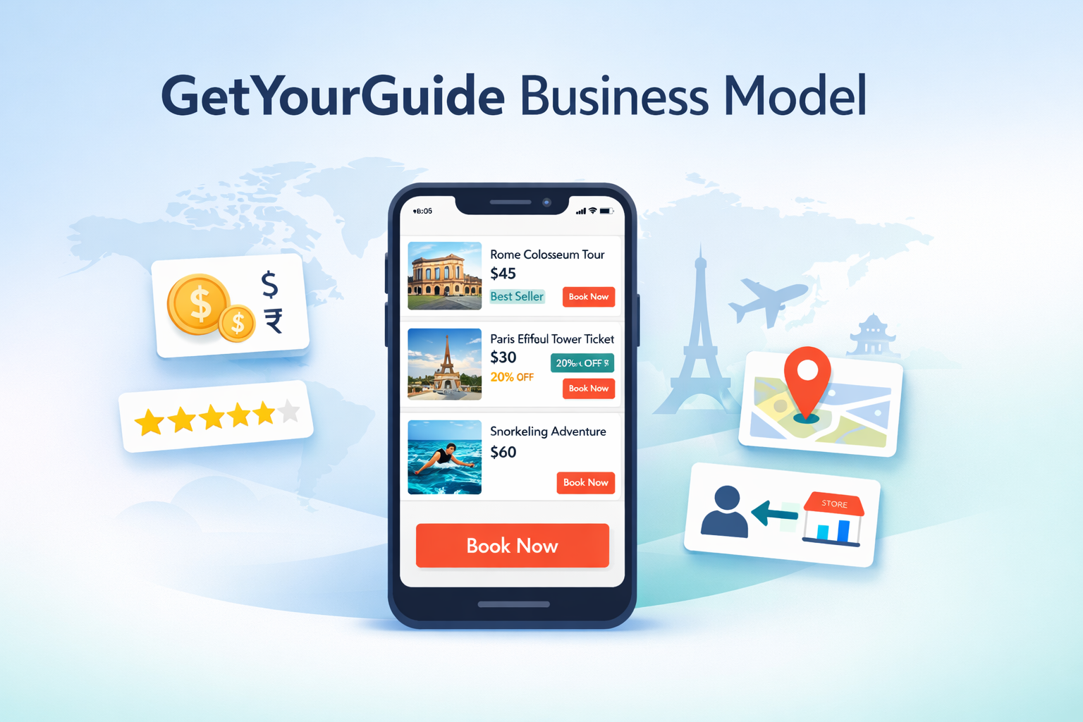 getyourguide-business-model-how-it-makes-money