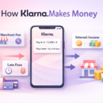 how-klarna-makes-money-klarna-business-model