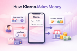 how-klarna-makes-money-klarna-business-model