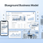 Blueground Business Model