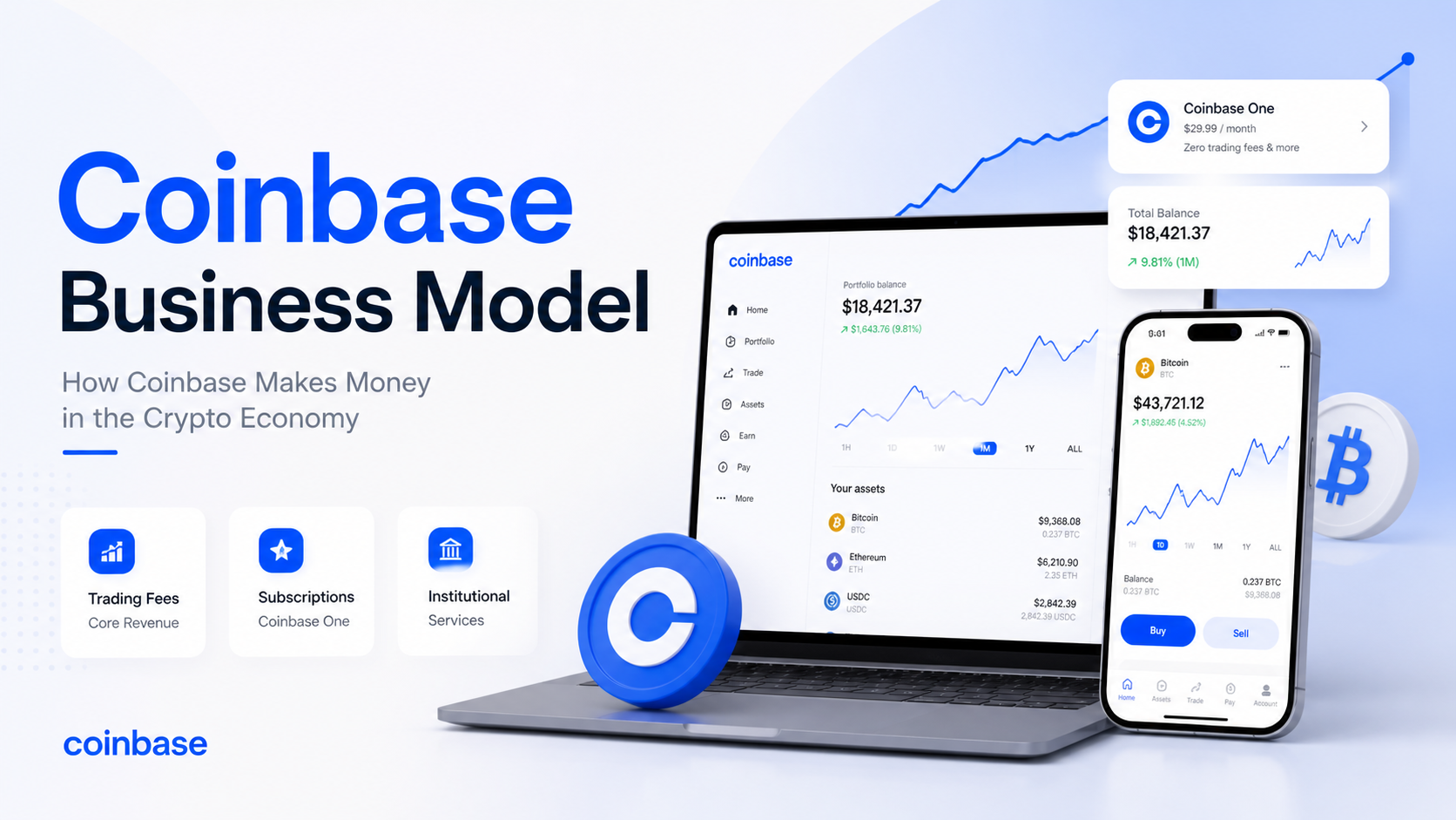 Coinbase Business Model And How Coinbase Makes Money from Crypto