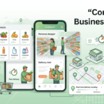Cornershop Business Model