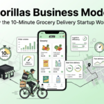 Gorillas Business Model