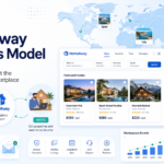 HomeAway Business Model