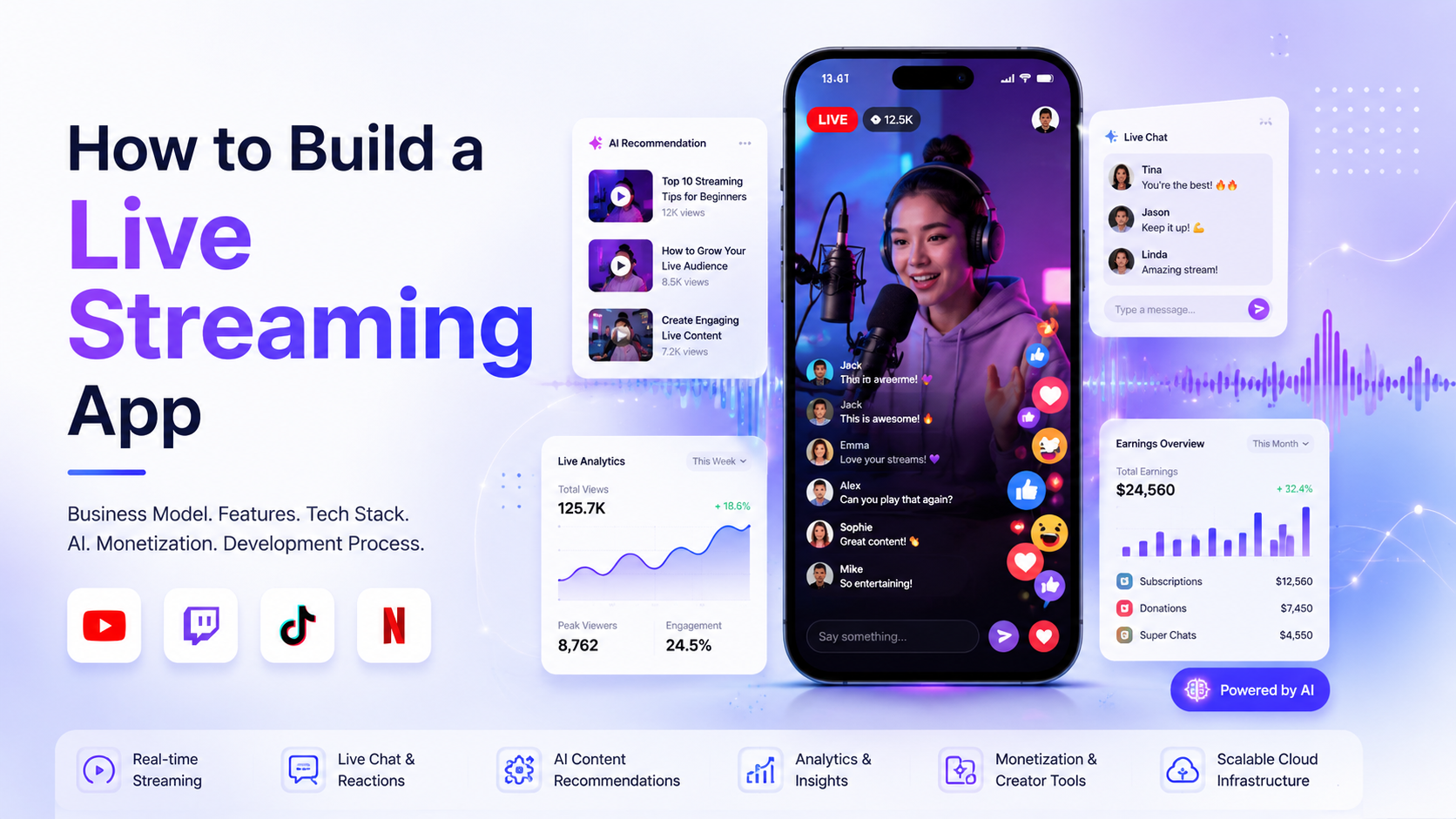 How to Build a Live Streaming App in 2026