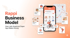 Rappi Business Model