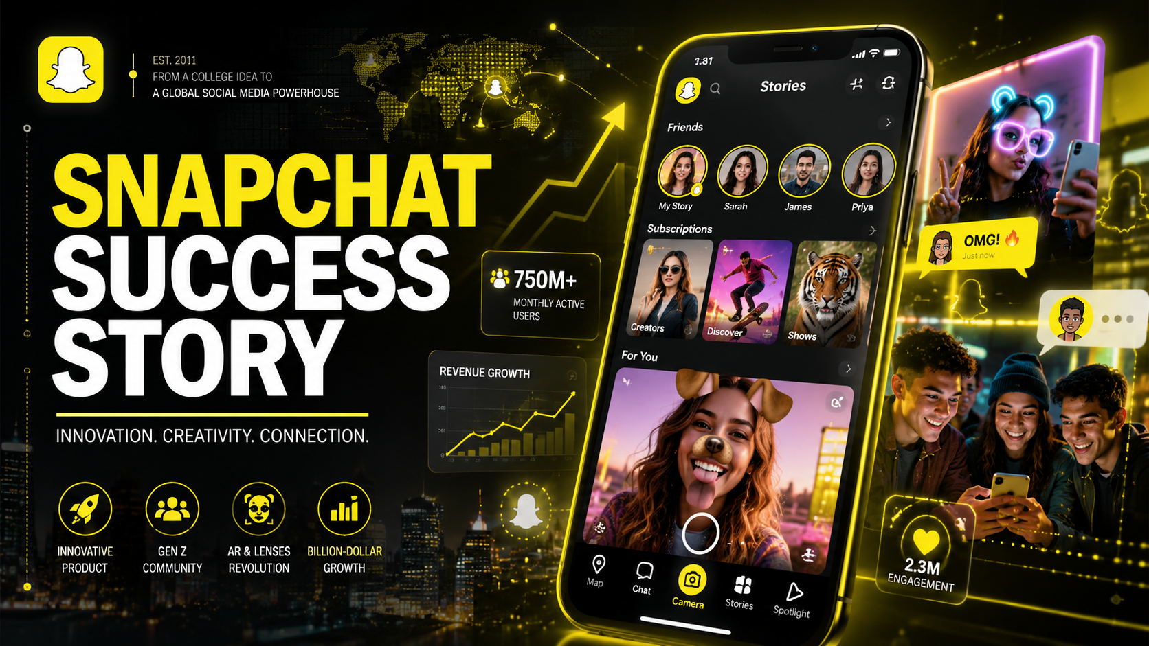 Snapchat Success Story And How a Disappearing Photo App Built a Social Media Empire